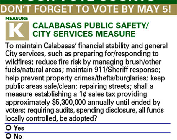 Measure K: A Decision About Calabasas' Future